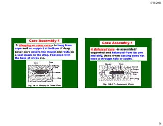 6/11/2021
76
3. Hanging or cover core -- is hung from
cope and no support at bottom of drag.
Cover core covers the mould and rests on
a seat made in the drag. Fastened with
the help of wires etc.
Core Assembly-1
Core Assembly-1
4. Balanced core --is assembled/
supported and balanced from its one
end only. Used when casting does not
need a through hole or cavity.
 