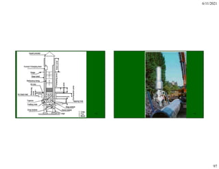 6/11/2021
97
193 194
 