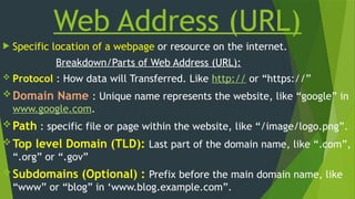 Internet Basics for class ix. Unit I. Describe | PPTX