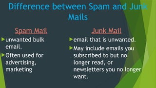Difference between Spam and Junk
Mails
Spam Mail
unwanted bulk
email.
Often used for
advertising,
marketing
Junk Mail
email that is unwanted.
May include emails you
subscribed to but no
longer read, or
newsletters you no longer
want.
 