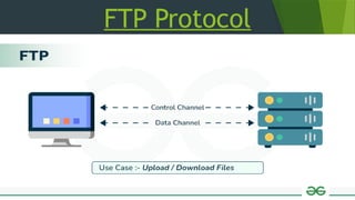 FTP Protocol
 