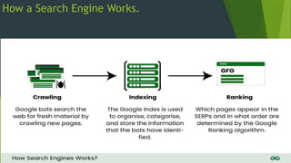 How a Search Engine Works.
 