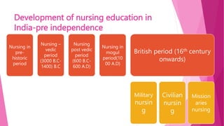 Development of nursing education in
India-pre independence
Nursing in
pre-
historic
period
Nursing –
vedic
period
(3000 B.C-
1400) B.C
Nursing
post vedic
period
(600 B.C-
600 A.D)
Nursing in
mogul
period(10
00 A.D)
British period (16th century
onwards)
Military
nursin
g
Civilian
nursin
g
Mission
aries
nursing
 