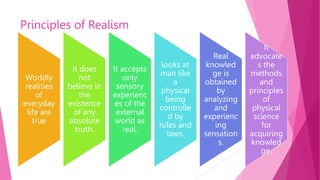Principles of Realism
Worldly
realities
of
everyday
life are
true
It does
not
believe in
the
existence
of any
absolute
truth.
It accepts
only
sensory
experienc
es of the
external
world as
real.
looks at
man like
a
physical
being
controlle
d by
rules and
laws.
Real
knowled
ge is
obtained
by
analyzing
and
experienc
ing
sensation
s.
It
advocate
s the
methods
and
principles
of
physical
science
for
acquiring
knowled
ge.
 