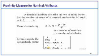 Proximity Measure for Nominal Attributes
16
 