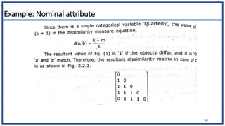 Example: Nominal attribute
18
 