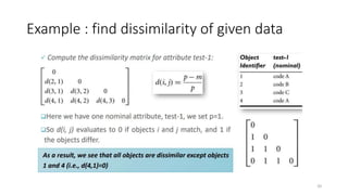 Example : find dissimilarity of given data
20
 