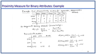 Proximity Measure for Binary Attributes: Example
23
 