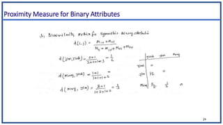 Proximity Measure for Binary Attributes
24
 