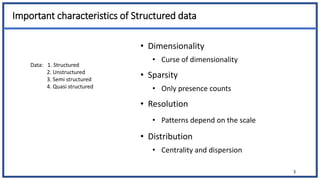 Important characteristics of Structured data
• Dimensionality
• Curse of dimensionality
• Sparsity
• Only presence counts
• Resolution
• Patterns depend on the scale
• Distribution
• Centrality and dispersion
3
Data: 1. Structured
2. Unstructured
3. Semi structured
4. Quasi structured
 