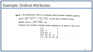 Example: Ordinal Attributes
37
 