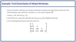41
Example: Find Dissimilarity of Mixed Attributes
 