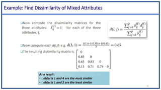 42
Example: Find Dissimilarity of Mixed Attributes
 