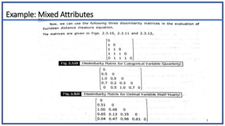 Example: Mixed Attributes
45
 