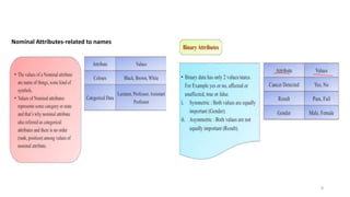 8
Nominal Attributes-related to names
 