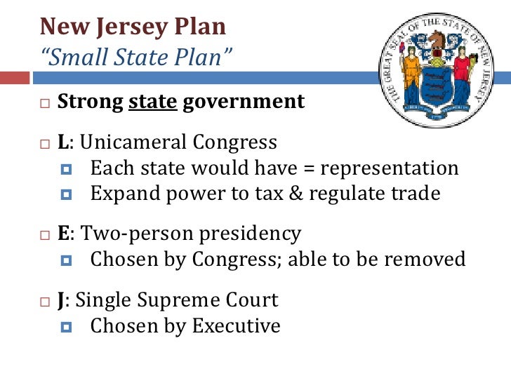 Unit I Origins Of Government