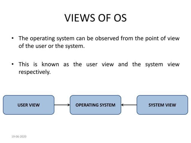 UNIT-I OVERVIEW OF OPERATING SYSTEM.pdf