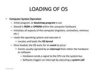 UNIT-I OVERVIEW OF OPERATING SYSTEM.pdf