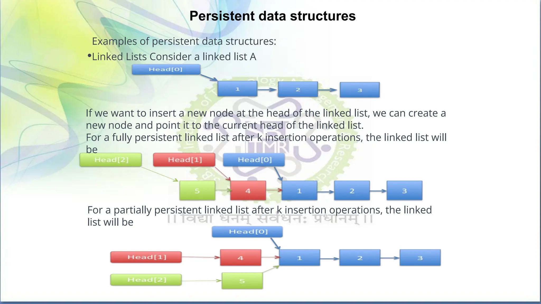 Persistent data structures
Examples of persistent data structures:
•Linked Lists Consider a linked list A
If we want to insert a new node at the head of the linked list, we can create a
new node and point it to the current head of the linked list.
For a fully persistent linked list after k insertion operations, the linked list will
be
For a partially persistent linked list after k insertion operations, the linked
list will be
 