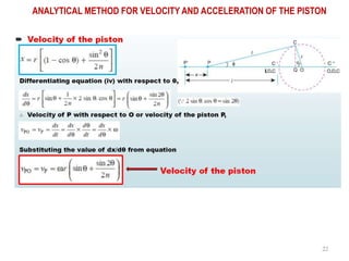 22
ANALYTICAL METHOD FOR VELOCITY AND ACCELERATION OF THE PISTON
 