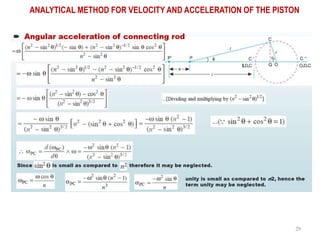 29
ANALYTICAL METHOD FOR VELOCITY AND ACCELERATION OF THE PISTON
 