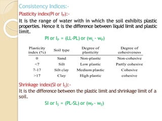Plasticity Ranges UNIT-I PPT (PART-II).pdf zsdfdszfzsfzsfzsfg | PDF