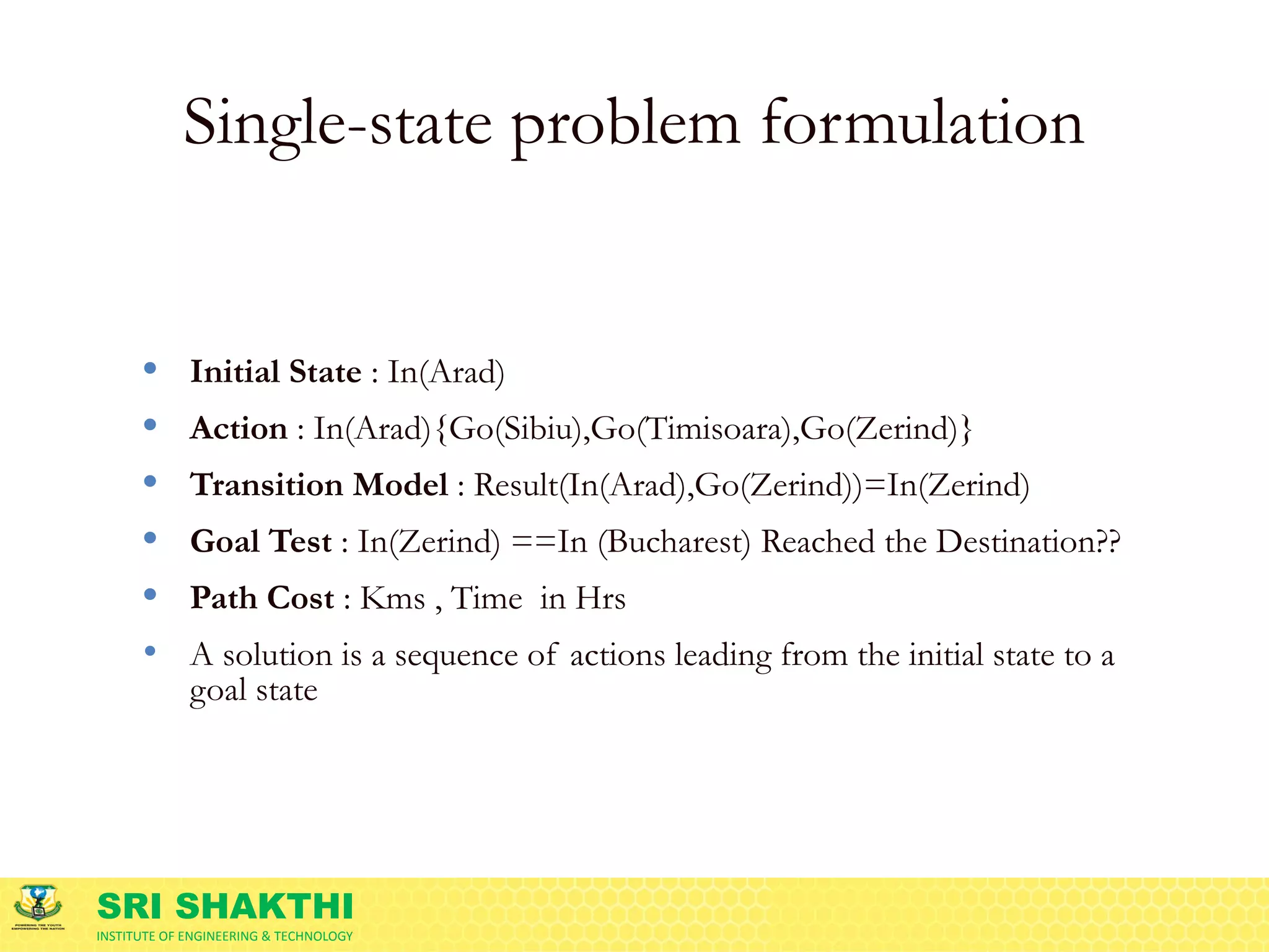 SRI SHAKTHI
INSTITUTE OF ENGINEERING & TECHNOLOGY
Single-state problem formulation
• Initial State : In(Arad)
• Action : In(Arad){Go(Sibiu),Go(Timisoara),Go(Zerind)}
• Transition Model : Result(In(Arad),Go(Zerind))=In(Zerind)
• Goal Test : In(Zerind) ==In (Bucharest) Reached the Destination??
• Path Cost : Kms , Time in Hrs
• A solution is a sequence of actions leading from the initial state to a
goal state
 