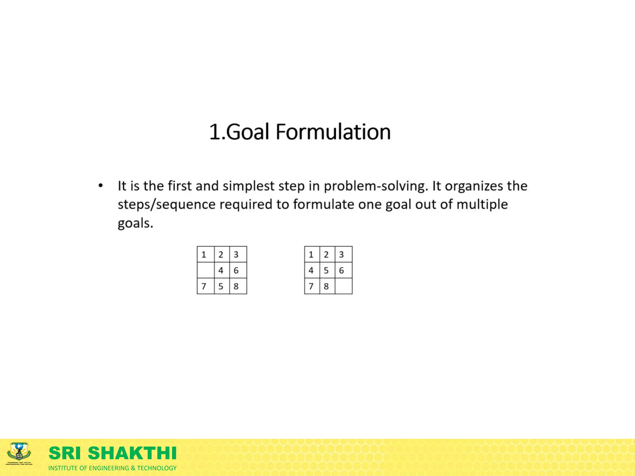 SRI SHAKTHI
INSTITUTE OF ENGINEERING & TECHNOLOGY
 