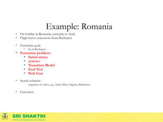 SRI SHAKTHI
INSTITUTE OF ENGINEERING & TECHNOLOGY
Example: Romania
• On holiday in Romania; currently in Arad.
• Flight leaves tomorrow from Bucharest
• Formulate goal:
• be in Bucharest
• Formulate problem:
• Initial states:
• actions:
• Transition Model
• Goal Test
• Path Cost
• Search solution :
sequence of cities, e.g., Arad, Sibiu, Fagaras, Bucharest
• Execution
 