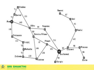SRI SHAKTHI
INSTITUTE OF ENGINEERING & TECHNOLOGY
Example: Romania
 