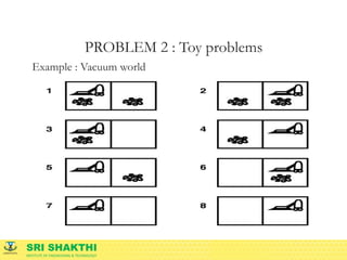 SRI SHAKTHI
INSTITUTE OF ENGINEERING & TECHNOLOGY
PROBLEM 2 : Toy problems
Example : Vacuum world
 