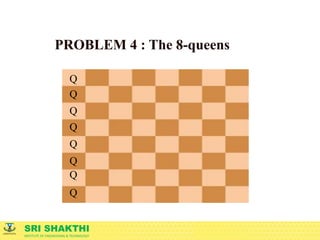 SRI SHAKTHI
INSTITUTE OF ENGINEERING & TECHNOLOGY
PROBLEM 4 : The 8-queens
Q
Q
Q
Q
Q
Q
Q
Q
 