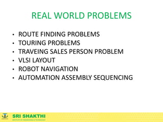 SRI SHAKTHI
INSTITUTE OF ENGINEERING & TECHNOLOGY
REAL WORLD PROBLEMS
• ROUTE FINDING PROBLEMS
• TOURING PROBLEMS
• TRAVEING SALES PERSON PROBLEM
• VLSI LAYOUT
• ROBOT NAVIGATION
• AUTOMATION ASSEMBLY SEQUENCING
 
