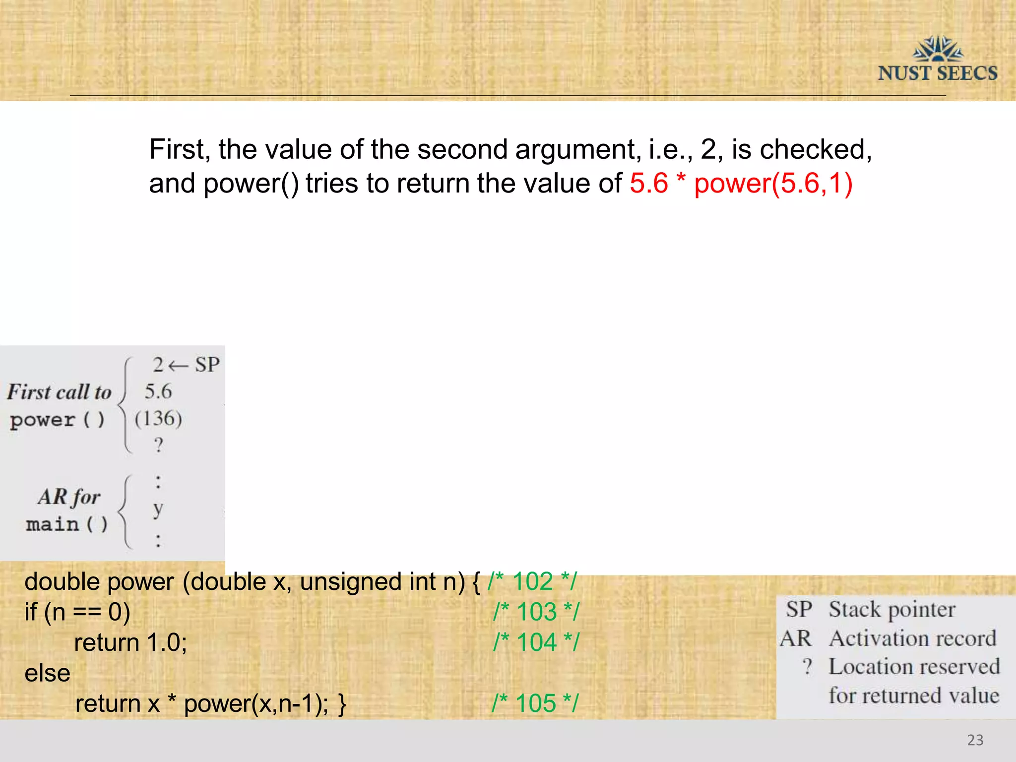 double power (double x, unsigned int n) { /* 102 */
23
/* 103 */
/* 104 */
if (n == 0)
return 1.0;
else
return x * power(x,n-1); } /* 105 */
First, the value of the second argument, i.e., 2, is checked,
and power() tries to return the value of 5.6 * power(5.6,1)
 