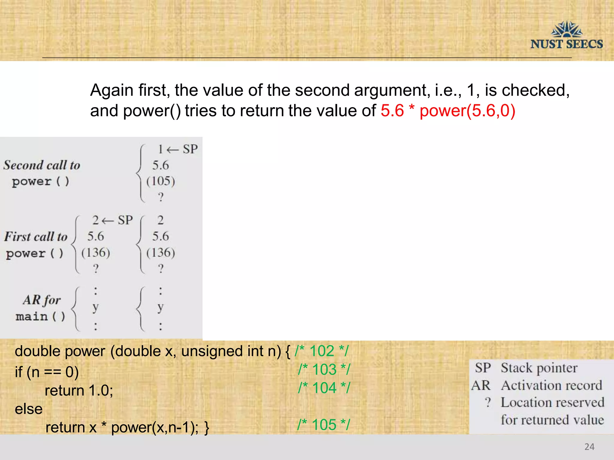 double power (double x, unsigned int n) { /* 102 */
/* 103 */
/* 104 */
if (n == 0)
return 1.0;
else
return x * power(x,n-1); } /* 105 */
24
Again first, the value of the second argument, i.e., 1, is checked,
and power() tries to return the value of 5.6 * power(5.6,0)
 