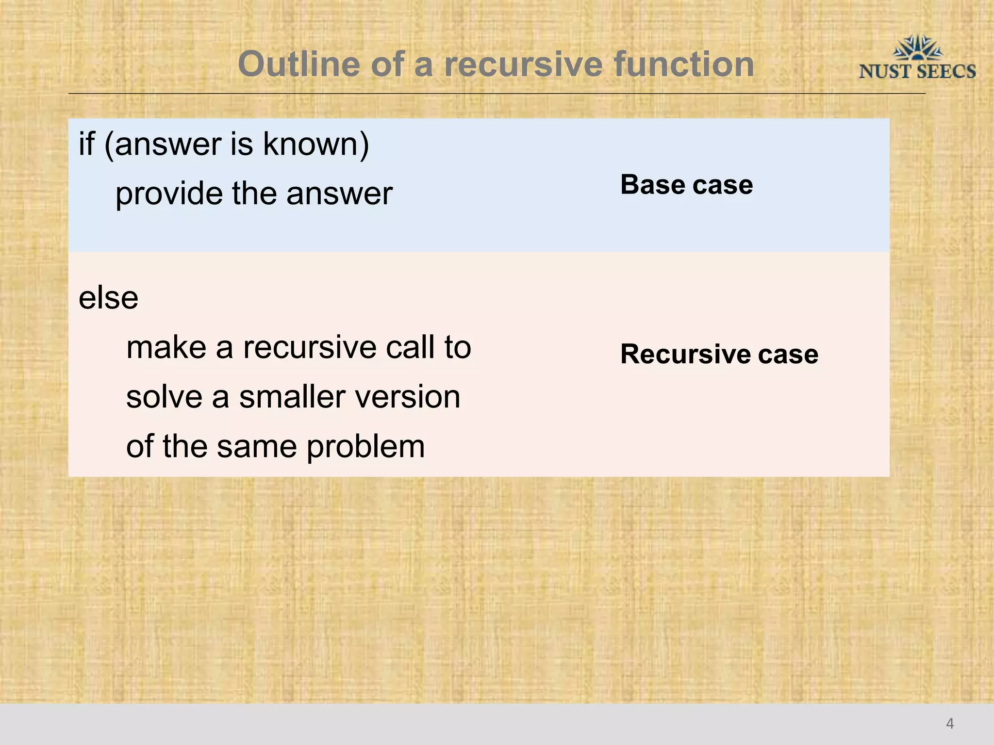 Outline of a recursive function
4
if (answer is known)
provide the answer Base case
else
make a recursive call to Recursive case
solve a smaller version
of the same problem
 