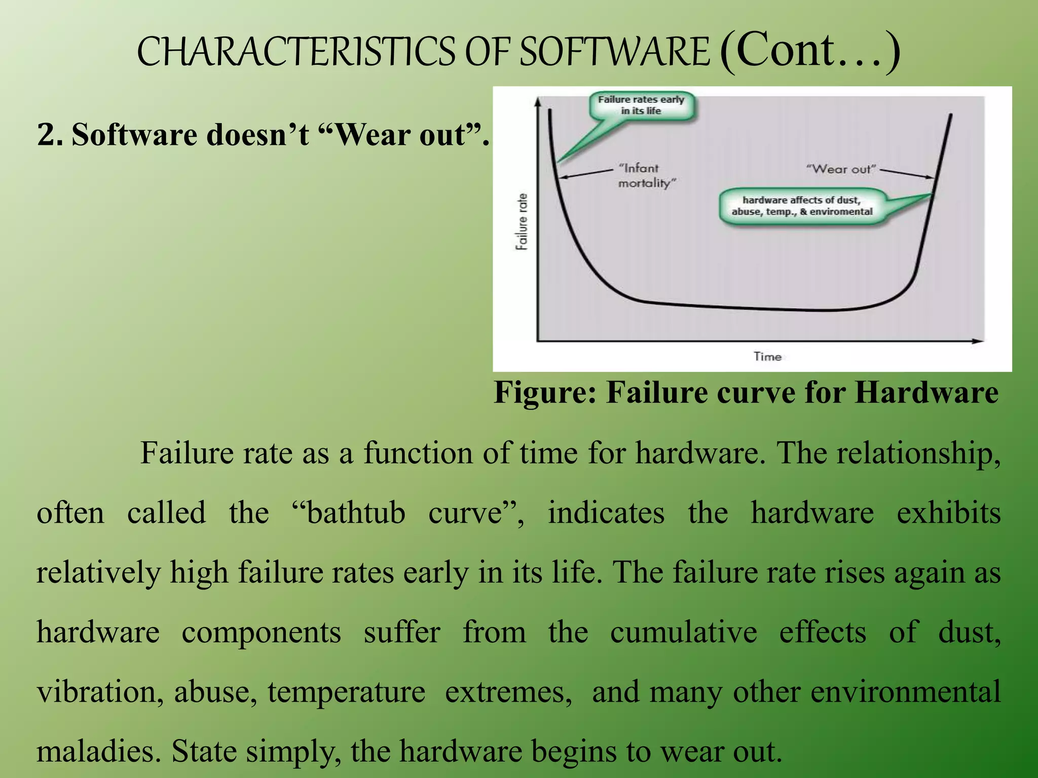 CHARACTERISTICS OF SOFTWARE (Cont…)
2. Software doesn’t “Wear out”.
Figure: Failure curve for Hardware
Failure rate as a function of time for hardware. The relationship,
often called the “bathtub curve”, indicates the hardware exhibits
relatively high failure rates early in its life. The failure rate rises again as
hardware components suffer from the cumulative effects of dust,
vibration, abuse, temperature extremes, and many other environmental
maladies. State simply, the hardware begins to wear out.
 