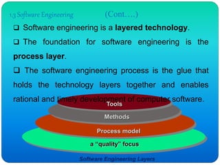 Software Engineering | PPT