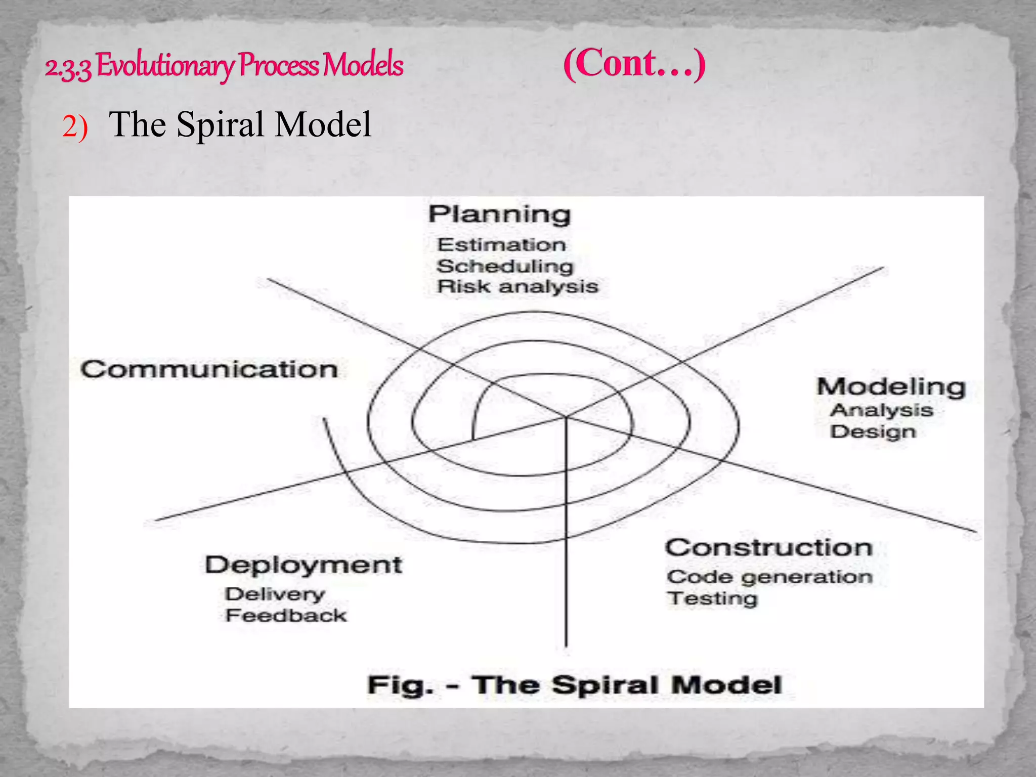 2) The Spiral Model
 