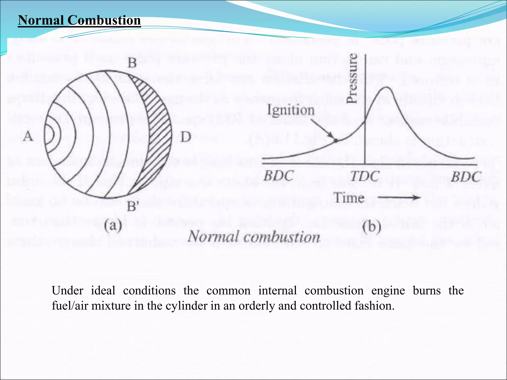 Normal Combustion
Under ideal conditions the common internal combustion engine burns the
fuel/air mixture in the cylinder in an orderly and controlled fashion.
 