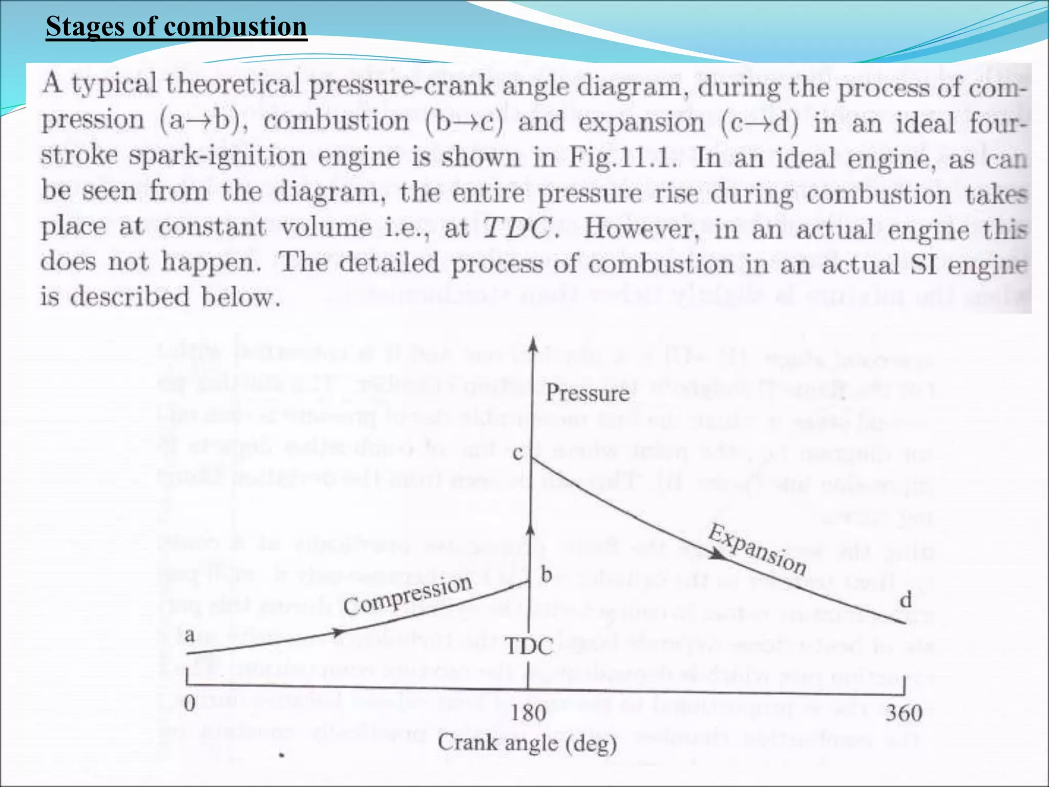 Stages of combustion
 