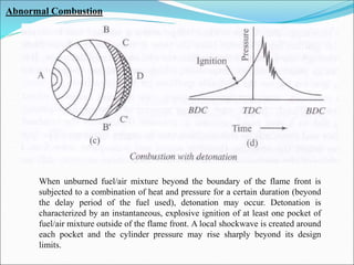 Abnormal Combustion
When unburned fuel/air mixture beyond the boundary of the flame front is
subjected to a combination of heat and pressure for a certain duration (beyond
the delay period of the fuel used), detonation may occur. Detonation is
characterized by an instantaneous, explosive ignition of at least one pocket of
fuel/air mixture outside of the flame front. A local shockwave is created around
each pocket and the cylinder pressure may rise sharply beyond its design
limits.
 