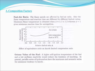 3. Composition Factors
 