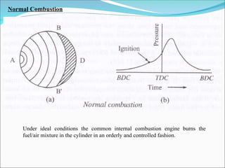 Normal Combustion
Under ideal conditions the common internal combustion engine burns the
fuel/air mixture in the cylinder in an orderly and controlled fashion.
 