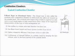 Combustion Chambers
Typical Combustion Chamber
 
