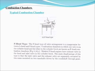 Combustion Chambers
Typical Combustion Chamber
 