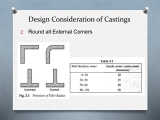 2. Round all External Corners
Design Consideration of Castings
 
