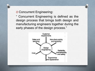 O Concurrent Engineering:
“ Concurrent Engineering is defined as the
design process that brings both design and
manufacturing engineers together during the
early phases of the design process.”
 