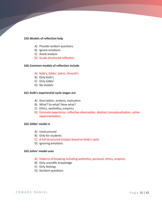 Unit-I: Reflective Writing and Critical Thinking BS Nursing 5th ...