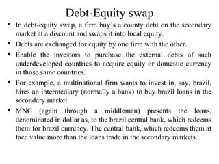 Debt-Equity swap
 In debt-equity swap, a firm buy’s a county debt on the secondary
market at a discount and swaps it into local equity.
 Debts are exchanged for equity by one firm with the other.
 Enable the investors to purchase the external debts of such
underdeveloped countries to acquire equity or domestic currency
in those same countries.
 For example, a multinational firm wants to invest in, say, brazil,
hires an intermediary (normally a bank) to buy brazil loans in the
secondary market.
 MNC (again through a middleman) presents the loans,
denominated in dollar as, to the brazil central bank, which redeems
them for brazil currency. The central bank, which redeems them at
face value more than the loans trade in the secondary markets.
 